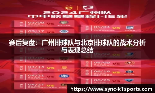 赛后复盘：广州排球队与北京排球队的战术分析与表现总结